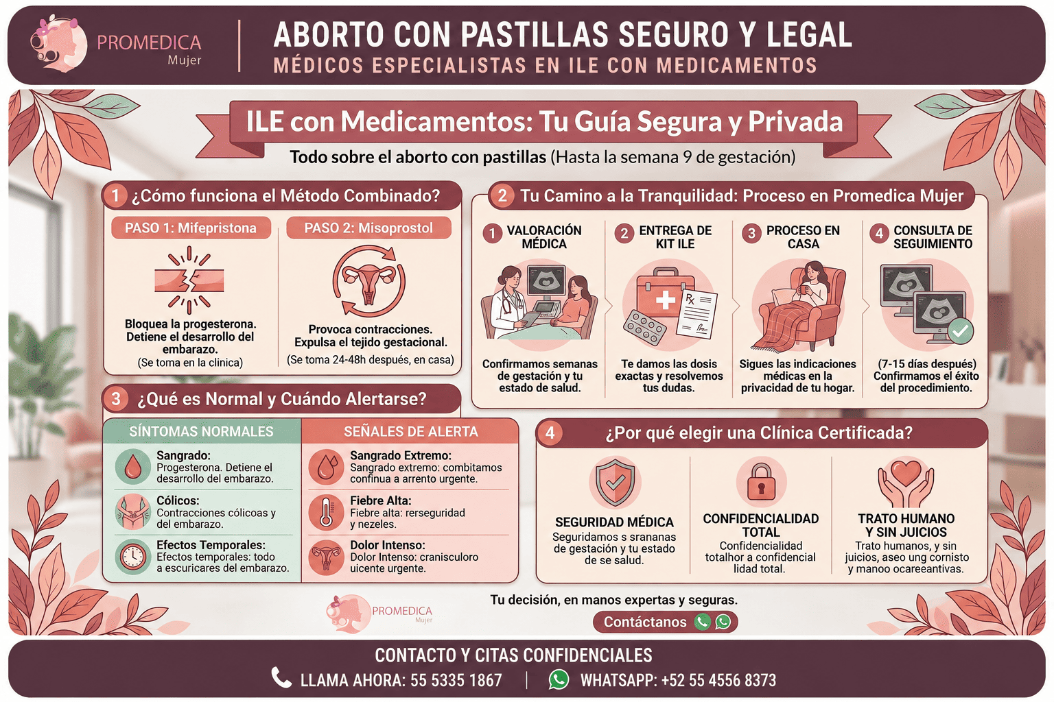 ILE con medicamentos en CDMX